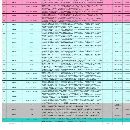 []随时可以提货了常州工厂买下74台威立龙门加工中心，型.